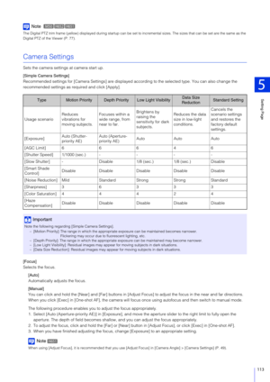 Page 113Setting Page
5
113
Note
The Digital PTZ trim frame (yellow) displayed during startup can be set to incremental sizes. The sizes that can be set are the same as the 
Digital PTZ of the Viewer (P. 77).
Camera Settings
Sets the camera settings  at camera start up.
[Simple Camera Settings]
Recommended settings for [Camera Settings] are displayed  according to the selected type. You can also change the 
recommended settings as required and click [Apply].
[Focus]
Selects the focus.
[Auto]
Automatically adjusts...