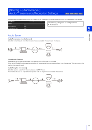 Page 153Setting Page
5
153
Settings for audio transmission from the camera to the computer, and audio reception from the computer to the camera.
Audio Server
[Audio Transmission from the Camera]
Select to transmit audio from the microph one connected to the camera to the Viewer.
[Voice Activity Detection]
Select whether to detect when there is  no sound coming from the microphone.
When set to [Enable], audio data transmission will pause while th ere is no sound input from the camera. This can reduce the 
load on...