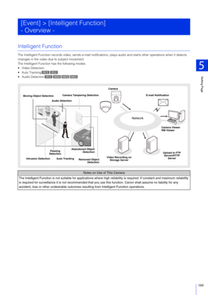 Page 169Setting Page
5
169
Intelligent Function
The Intelligent Function records video, sends e-mail notifications, plays audio and starts other operations when it detects 
changes in the video due to subject movement.
The Intelligent Function has the following modes.
 Video Detection
 Auto Tracking

[Event] > [Intelligent Function]
- Overview -
R13R12
R13M50H652H651
Notes on Use of This Camera
The Intelligent Function is not su itable for applications where high reliability  is required. If constant and maximum...