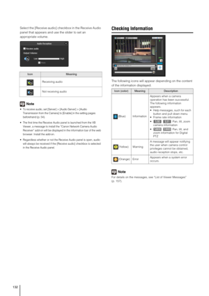 Page 132132
Select the [Receive audio] checkbox in the Receive Audio 
panel that appears and use the slider to set an 
appropriate volume.
Note
 To receive audio, set [Server] > [Audio Server] > [Audio 
Transmission from the Camera] to [Enable] in the setting pages 
beforehand (p. 54). 
 The first time the Receive Audio panel is launched from the VB 
Viewer, a message to install the “Canon Network Camera Audio 
Receiver” add-on will be displayed in the information bar of the web 
browser. Install the add-on....