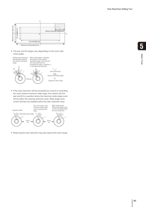 Page 89View Restriction Setting Tool
89
5
Admin Tools The pan and tilt ranges vary depending on the zoom ratio 
(view angle). 
 If the view restriction will be exceeded as a result of controlling 
the zoom toward maximum wide-angle, the camera will first 
pan and tilt to a position where the maximum wide-angle zoom 
will be within the viewing restriction area. Wide-angle zoom 
control will then be enabled within the view restriction area.
 Reducing the view restriction may also reduce the zoom range. 
Pan...