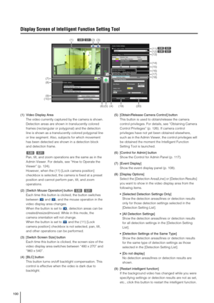 Page 100100
Display Screen of Intelligent Function Setting Tool
(1) Video Display Area
The video currently captured by the camera is shown. 
Detection areas are shown in translucently colored 
frames (rectangular or polygonal) and the detection 
line is shown as a translucently colored polygonal line 
or line segment. Also, subjects for which movement 
has been detected are shown in a detection block 
and detection frame.
 
Pan, tilt, and zoom operations are the same as in the 
Admin Viewer. For details, see...