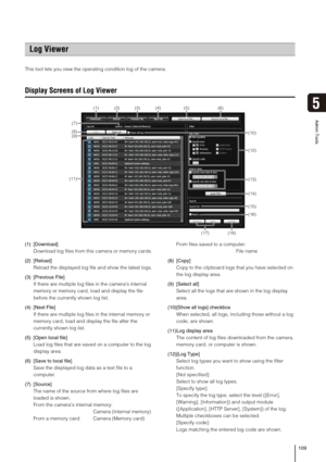 Page 109109
Admin Tools
5
This tool lets you view the operating condition log of the camera. 
Display Screens of Log Viewer
(1) [Download] 
Download log files from this camera or memory cards.
(2) [Reload] 
Reload the displayed log file and show the latest logs.
(3) [Previous File] 
If there are multiple log files in the cameras internal 
memory or memory card, load and display the file 
before the currently shown log list.
(4) [Next File] 
If there are multiple log files in the internal memory or 
memory card,...