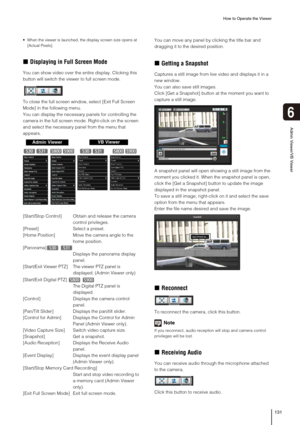 Page 131How to Operate the Viewer
131
Admin Viewer/VB Viewer
6
 When the viewer is launched, the display screen size opens at 
[Actual Pixels].
„Displaying in Full Screen Mode
You can show video over the entire display. Clicking this 
button will switch the viewer to full screen mode. 
To close the full screen window, select [Exit Full Screen 
Mode] in the following menu. 
You can display the necessary panels for controlling the 
camera in the full screen mode. Right-click on the screen 
and select the necessary...