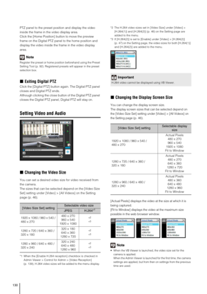 Page 130130
PTZ panel to the preset position and display the video 
inside the frame in the video display area.
Click the [Home Position] button to move the preview 
frame on the Digital PTZ panel to the home position and 
display the video inside the frame in the video display 
area.
Note
Register the preset or home position beforehand using the Preset 
Setting Tool (p. 92). Registered presets will appear in the preset 
selection box.
„Exiting Digital PTZ
Click the [Digital PTZ] button again. The Digital PTZ...