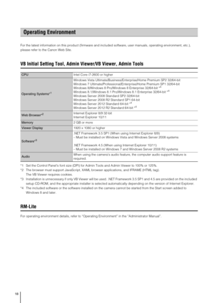 Page 1818
For the latest information on this product (firmware and included software, user manuals, operating environment, etc.), 
please refer to the Canon Web Site.
VB Initial Setting Tool, Admin Viewer/VB Viewer, Admin Tools
*1 Set the Control Panel’s font size (DPI) for Admin Tools and Admin Viewer to 100% or 125%. 
*2 The browser must support JavaScript, XAML browser applications, and IFRAME (HTML tag).
The VB Viewer requires cookies. 
*3 Installation is unnecessary if only VB Viewer will be used. .NET...