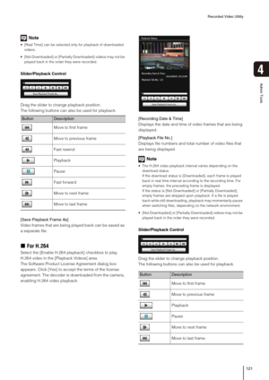 Page 121Recorded Video Utility
121
4
Admin Tools
Note
 [Real Time] can be selected only for playback of downloaded 
videos.
 [Not Downloaded] or [Partially Downloaded] videos may not be 
played back in the order they were recorded.
Slider/Playback Control
Drag the slider to change playback position.
The following buttons can also be used for playback.
[Save Playback Frame As]
Video frames that are being played back can be saved as 
a separate file.
„For H.264
Select the [Enable H.264 playback] checkbox to play...