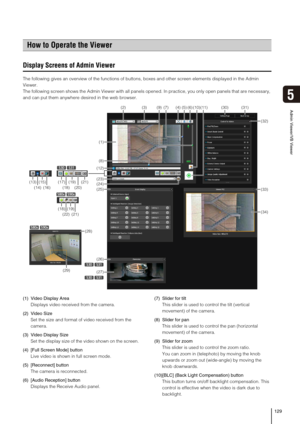 Page 129129
Admin Viewer/VB Viewer
5
Display Screens of Admin Viewer
The following gives an overview of the functions of buttons, boxes and other screen elements displayed in the Admin 
Viewer. 
The following screen shows the Admin Viewer with all panels opened. In practice, you only open panels that are necessary, 
and can put them anywhere desired in the web browser.
(1) Video Display Area
Displays video received from the camera.
(2) Video Size
Set the size and format of video received from the 
camera. 
(3)...