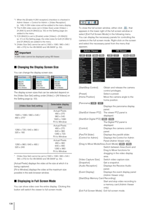 Page 138138
*1 When the [Enable H.264 reception] checkbox is checked in 
Admin Viewer > Control for Admin > [Video Reception] 
(p. 146), H.264 video sizes will be added to the menu display. 
*2 The H.264 video sizes set in [Video Size] under [Video] > 
[H.264(1)] and [H.264(2)] (p. 50) on the Setting page are 
added to the menu.
*3 If [H.264(2)] is set to [Enable] under [Video] > [H.264(2)] 
(p. 51) on the Setting page, the video sizes for both [H.264(1)] 
and [H.264(2)] are added to the menu. 
*4 [Video Size...