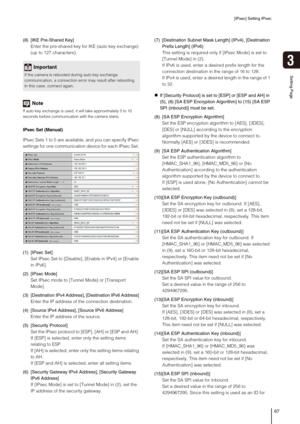 Page 67[IPsec] Setting IPsec
67
Setting Page
3
(8) [IKE Pre-Shared Key] 
Enter the pre-shared key for IKE (auto key exchange) 
(up to 127 characters). 
Note
If auto key exchange is used, it will take approximately 5 to 10 
seconds before communication with the camera starts. 
IPsec Set (Manual) 
IPsec Sets 1 to 5 are available, and you can specify IPsec 
settings for one communication device for each IPsec Set. 
(1) [IPsec Set] 
Set IPsec Set to [Disable], [Enable in IPv4] or [Enable 
in IPv6]. 
(2) [IPsec...