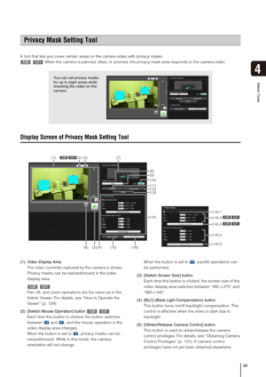 Page 8585
Admin Tools
4
A tool that lets you cover certain areas on the camera video with privacy masks.
When the camera is panned, tilted, or zoomed, the privacy mask area responds to the camera video. 
Display Screen of Privacy Mask Setting Tool
(1) Video Display Area
The video currently captured by the camera is shown. 
Privacy masks can be resized/moved in the video 
display area. 
Pan, tilt, and zoom operations are the same as in the 
Admin Viewer. For details, see “How to Operate the 
Viewer” (p. 129)....