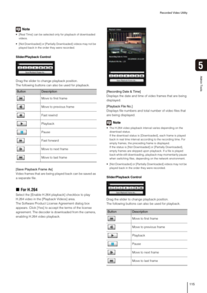Page 115Recorded Video Utility
115
5
Admin Tools
Note
 [Real Time] can be selected only for playback of downloaded 
videos.
 [Not Downloaded] or [Partially Downloaded] videos may not be 
played back in the order they were recorded.
Slider/Playback Control
Drag the slider to change playback position.
The following buttons can also be used for playback.
[Save Playback Frame As]
Video frames that are being played back can be saved as 
a separate file.
„For H.264
Select the [Enable H.264 playback] checkbox to play...