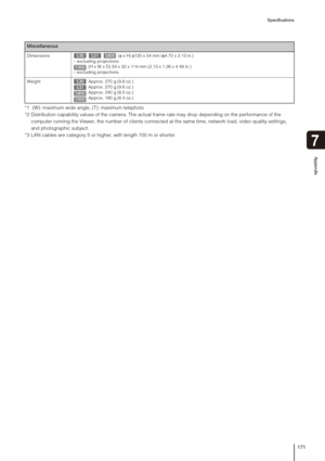 Page 171Specifications
171
7
Appendix
*1  (W): maximum wide angle, (T): maximum telephoto
*2 Distribution capability values of the camera. The actual frame rate may drop depending on the performance of the 
computer running the Viewer, the number of clients connected at the same time, network load, video quality settings, 
and photographic subject.
*3 LAN cables are category 5 or higher, with length 100 m or shorter.
Dimensions    (φ x H) φ120 x 54 mm (φ4.72 x 2.13 in.)
– excluding projections
 (H x W x D) 54 x...