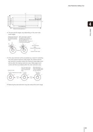 Page 95View Restriction Setting Tool
95
4
Admin Tools
 The pan and tilt ranges vary depending on the zoom ratio 
(view angle). 
 If the view restriction will be exceeded as a result of controlling 
the zoom toward maximum wide-angle, the camera will first 
pan and tilt to a position where the maximum wide-angle zoom 
will be within the viewing restriction area. Wide-angle zoom 
control will then be enabled within the view restriction area.
 Reducing the view restriction may also reduce the zoom range. 
Pan...