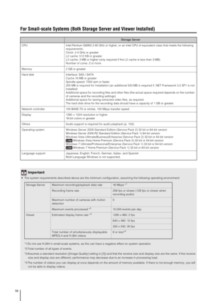 Page 16
16
For Small-scale Systems (Both Storage Server and Viewer Installed)
Storage Server
CPU Intel Pentium G6950 2.80 GHz or higher, or an Intel CPU of equivalent class that meets the following  requirements:
Clock: 2.4 GHz or greater
L2 cache: 512 KB or greater
L3 cache: 3 MB or higher (only required if the L2 cache is less than 3 MB)
Number of cores: 2 or more
Memory 2 GB or greater
Hard disk Interface: SAS / SATA Cache:16 MB or greater
Spindle speed: 7200 rpm or faster
200 MB is required for installation...