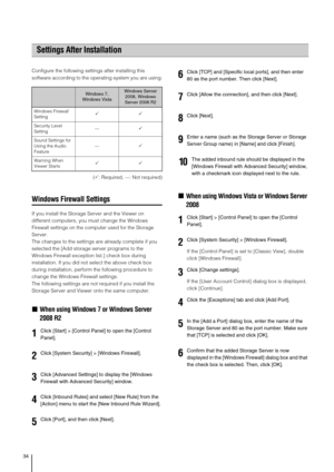 Page 3434
Configure the following settings after installing this 
software according to the operating system you are using:
(3: Required, 
—: Not required)
Windows Firewall Settings
If you install the Storage Server and the Viewer on 
different computers, you must change the Windows 
Firewall settings on the computer used for the Storage 
Server.
The changes to the settings are already complete if you 
selected the [Add storage server programs to the 
Windows Firewall exception list.] check box during...