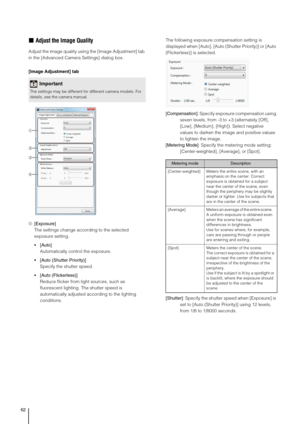 Page 6262
„Adjust the Image Quality
Adjust the image quality using the [Image Adjustment] tab 
in the [Advanced Camera Settings] dialog box.
[Image Adjustment] tab
➀[Exposure]
The settings change according to the selected 
exposure setting.

Automatically control the exposure.
Shutter Priority)]
Specify the shutter speed.
 [Auto (Flickerless)]
Reduce flicker from light sources, such as 
fluorescent lighting. The shutter speed is 
automatically adjusted according to the lighting 
conditions.The following...