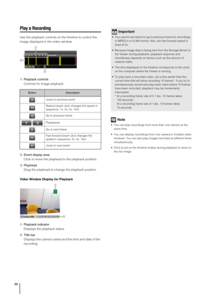 Page 9898
Play a Recording
Use the playback controls on the timeline to control the 
image displayed in the video window.
➀Playback controls
Controls for image playback.
➁Event display area
Click to move the playhead to the playback position.
➂Playhead
Drag the playhead to change the playback position.
Video Window Display for Playback
➀Playback indicator
Displays the playback status.
➁Title bar
Displays the camera name and the time and date of the 
recording.
Note
 You can play recordings from more than one...