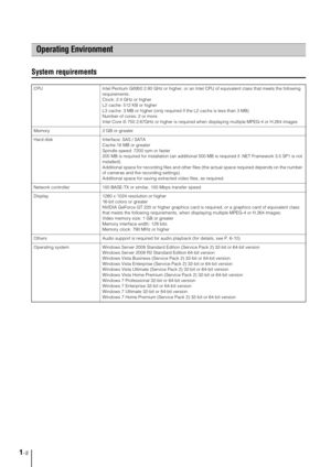 Page 141-2
System requirements
Operating Environment
CPU Intel Pentium G6950 2.80 GHz or higher, or an Intel CPU of equivalent class that meets the following 
requirements:
Clock: 2.4 GHz or higher
L2 cache: 512 KB or higher
L3 cache: 3 MB or higher (only required if the L2 cache is less than 3 MB)
Number of cores: 2 or more
Intel Core i5 750 2.67GHz or higher is required when displaying multiple MPEG-4 or H.264 images
Memory 2 GB or greater
Hard disk Interface: SAS / SATA
Cache:16 MB or greater
Spindle speed:...
