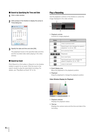 Page 686-6
„Search by Specifying the Time and Date
The playhead moves to the specified date and time 
and the recorded video starts playing in the video 
window.
„Search by Event
Click [Search] on the toolbar or [Search] on the timeline 
toolbar to search for an event. Click the event in the 
search results to play the associated recording. For 
details, see “Play Back an Event” (P. 6-13).
Play a Recording
Use the playback controls on the timeline to control the 
image displayed in the video window.
➀Playback...