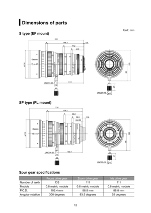 Page 251213
Dimensions of parts
Unit: mm
S type (EF mount)
SP type (PL mount)
Spur gear specifications
Focus drive gearZoom drive gear Iris drive gear
Number of teeth 133111111
Module 0.8 metric module 0.8 metric module0.8 metric module
P.C.D. 106.4 mm 88.8 mm88.8 mm
Angular rotation 300 degrees 93.5 degrees 55 degrees 