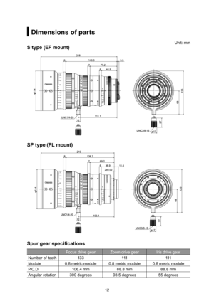 Page 251213
Dimensions of parts
Unit: mm
S type (EF mount)
SP type (PL mount)
Spur gear specifications
Focus drive gearZoom drive gear Iris drive gear
Number of teeth 133111111
Module 0.8 metric module 0.8 metric module0.8 metric module
P.C.D. 106.4 mm 88.8 mm88.8 mm
Angular rotation 300 degrees 93.5 degrees 55 degrees 