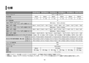 Page 121011
CN-E14
mm  CN-E 24
mm  CN-E 35
mm  CN-E 50
mm  CN-E 85
mm  CN-E 135
mm 
マウントタイプ キヤノン EFマウント
焦点距離 14mm 24mm 35mm 50mm 85mm 135mm
T ナンバー 1：3.1 1：1.5 1：1.5 1：1.3 1：1.3 1：2.2
絞り羽根枚数 11
像面 35mm フルサイズ 
イメージサークル／水平
x 垂直 (1.5：1) Φ
43.3mm ／36.0 x 24.0mm
画角（水平／垂直）
104.3 °
／ 81.2 °
73.7 °
／ 53.1 °
54.4 °
／ 37.8 °
39.6°
／ 27°
23.9°
／ 16.1 °
15.2 °
／ 10.2 °
像面 イメージサークル／水平
x 垂直 (1.78：1) Φ
28.2mm ／24.6 x 13.8mm
画角（水平／垂直） 82.6° ／52.5 °
54.3°  ／32.1 °
38.7°  ／22.3 °
27.6°  ／15.7 °
16.5° ／9.3°
10.4° ／5.9°
像面...