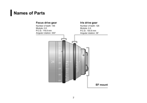 Page 2167
Names of Parts
Focus drive gear
Number of teeth: 146
Module: 0.8
P.C.D.: 116.8 mm
Angular rotation: 300°
Iris drive gear
Number of teeth: 126
Module: 0.8
P.C.D.: 100.8 mm
Angular rotation: 36 Ã
EF mount 