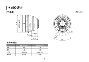 Page 3789
R50.8
60° 30°
∞T22.845.68111622
1.5
CANON
φ114
(4.1)2 x M3
42.2
44.3
2 x M313"
22"
14"
15"
16"
17"
18"19"20"
23"221"
30
 8 7 64'643'9
5
33'63'3
1510
单位 ： mm
滤镜尺寸  φ
105
EF 基座
直齿轮规格
聚焦驱动齿轮 光圈驱动齿轮
齿数146 126
模块 0.8 0.8
P.C.D. 116.8 mm 100.8 mm
角旋转 300度 36度
各部位尺寸 