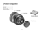 Page 2067
Product Configuration
Lens body .............................1
L ens cap  
...........................
 ....1
Rear lens cap
 
.......................1
O

peration Manual  
................
 1
Operation Manual
Lens cap
Lens body
Rear lens cap   