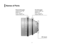 Page 2167
Names of Parts
Focus drive gear
Number of teeth: 146
Module: 0.8
P.C.D.: 116.8 mm
Angular rotation: 300°
Iris drive gear
Number of teeth: 126
Module: 0.8
P.C.D.: 100.8 mm
Angular rotation: 36 Ã
EF mount 