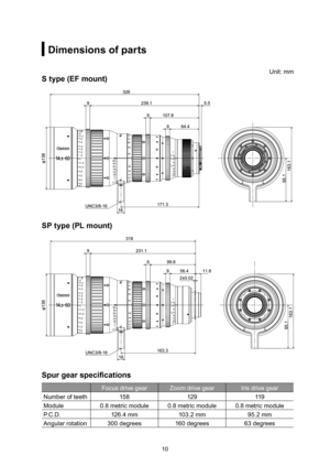 Page 231011
Dimensions of parts
Unit: mm
S type (EF mount)
SP type (PL mount)
Spur gear specifications
Focus drive gearZoom drive gear Iris drive gear
Number of teeth 158129 119
Module 0.8 metric module 0.8 metric module0.8 metric module
P.C.D. 126.4 mm 103.2 mm 95.2 mm
Angular rotation 300 degrees 160 degrees 63 degrees 