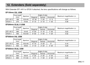 Page 12ENG-11
12. Extenders (Sold separately)
With Extender EF1.4X ll or EF2X ll attached, the lens specifications will change as follows:
EF135mm f/2L USM
Focal lengthApertureAngle of view
Maximum magnification (×)(mm)Diagonal Vertical Horizontal
EF1.4X II 189 f/2.8-45 13° 35 7° 25 11° 5 0.27
EF2X II 270 f/4-64 9° 15 5° 10 7° 40 0.38
EF200mm f/2.8L II USM
Focal lengthApertureAngle of view
Maximum magnification (×)(mm)Diagonal Vertical Horizontal
EF1.4X II 280 f/4-45 9° 20 5° 10 7° 40 0.22
EF2X II 400 f/5.6-64...