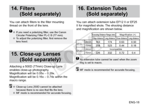 Page 19ENG-18
16.  Extension Tubes 
(Sold separately)14.  Filters 
(Sold separately)
You can attach extension tube EF12 II or EF25 
II for magnified shots. The shooting distance 
and magnification are shown below.
An extension tube cannot be used when the zoom 
ring is set to macro.
MF mode is recommended for accurate focusing.
Focusing Distance Range (mm)Magnification (×)Close distance Long distance Close distance Long distance
EF12 II 24mm163 174 0.63 0.5070mm258 523 0.44 0.18
EF25 II24mm
Incompatible
70mm226...