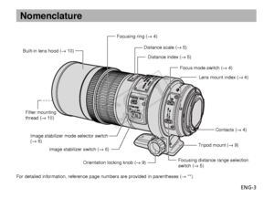 Page 4ENG-3
Nomenclature
Built-in lens hood (→ 10)
Filter mounting
thread (→ 10) Focusing ring (→ 4)
Focusing distance range selection 
switch (→ 5)
Image stabilizer switch (→ 6)
Image stabilizer mode selector switch 
(→ 6) Focus mode switch (→ 4)
Distance scale (→ 5)
Contacts (→ 4)
Tripod mount (→ 9) Lens mount index (→ 4)
Orientation locking knob (→ 9)Distance index (→ 5)
F or detailed information, reference page numbers are provided in parentheses (→ **).
COPY  