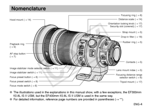 Page 5ENG-4
Nomenclature
The illustrations used in the explanations in this manual show, with a few exceptions, the EF300mm 
OO
f/2.8L IS II USM, but the EF400mm f/2.8L IS II USM is used in the same way.
  For detailed information, reference page numbers are provided in parentheses (
OO → **).
Distance scale (→  14)
Orientation locking knob (→ 17)
Security slot (covered) (→ 17)
Strap mount (→ 5)
Focus mode switch (→ 6)
Contacts (→ 5)
Lens mount index (→ 5)
Drop-in filter (→ 18)
Image stabilizer mode selector...