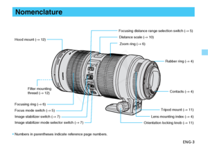Page 4
ENG-3
Nomenclature

Hood mount (→ 12)
Filter mounting
thread ( → 12)
Focusing ring ( → 6) Focusing distance range selection switch (
→ 5)
Image stabilizer switch ( → 7)
Image stabilizer mode selector switch ( → 7)
Focus mode switch (
→ 5) Distance scale (
→ 10)
Zoom ring ( → 6)
Contacts (→ 4)
Tripod mount ( → 11)
Lens mounting index ( → 4)
Orientation locking knob ( → 11)
Rubber ring (
→ 4)

•Numbers in parentheses indicate reference page numbers.  
