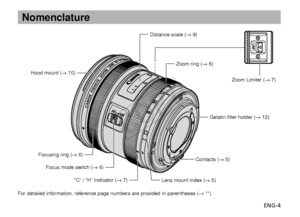 Page 5ENG-4
Nomenclature
Distance scale (→ 9)
Focus mode switch (→ 6) “C” / “H” Indicator (→ 7) Zoom Limiter (→ 7)
Lens mount index (→ 5) Contacts (→ 5)
Hood mount (→ 10)
Zoom ring (→ 6)
Focusing ring (→ 6)
Gelatin filter holder (→ 12)
F or detailed information, reference page numbers are provided in parentheses (→ **).
COPY  