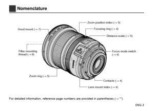 Page 4ENG-3
Nomenclature
Distance scale (→ 5)
Contacts (→ 4) Focus mode switch
(→ 4)
Hood mount (→ 7)
Lens mount index (→ 4)
Filter mounting 
thread (→ 6)
Zoom ring (→ 5) Focusing ring (→ 4)
Zoom position index (→ 5)
For detailed information, reference page numbers are provided in parenth\
eses (
→ **).
COPY  