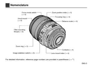 Page 4ENG-3
Nomenclature
Distance scale (→ 5)Contacts (→ 4)
Focus mode switch
(→ 4)
Image stabilizer switch (→ 6) Hood mount
(→ 9)
Lens mount index (→ 4)
Filter mounting 
thread (→ 8)
Zoom ring (→ 5) Focusing ring (→ 4)
Zoom position index (→ 5)
For detailed information, reference page numbers are provided in parenth\
eses (
→ **).
COPY  