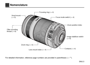 Page 4ENG-3
Nomenclature
Contacts (→ 4)Image stabilizer switch 
(→ 6)
Hood mount
(→ 5)
Lens mount index (→ 4)
Filter mounting 
thread (→ 8)
Zoom ring (→ 5) Focusing ring (→ 4)
Zoom position index
Focus mode switch (→ 4)
For detailed information, reference page numbers are provided in parenth\
eses (
→ **).
COPY  