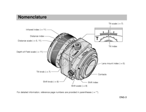 Page 4ENG-3
Nomenclature
For detailed information, reference page numbers are provided in parenth\
eses (→**).
Tilt knob ( →7)
Lens mount index ( →5)
Contacts
Shift index
Shift scale ( →9)
Shift knob ( →9)
Depth-of-Field scale ( →11 )
Distance scale ( →5, 11)
Distance index
Infrared index ( →11 )
Tilt scale ( →7)
Tilt index
02-7544_ENG  10.2.13 9:42 AM  Page 3
COPY  