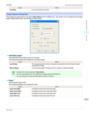 Page 223SettingDetailsCrop MarksYou can print with the crop marks.
Page Options Dialog Box
Page Options Dialog Box
This dialog box appears when you select 
Page Options from the File menu. This allows you to configure the roll paper
length, object layout order, and margins of Free Layout.
•
Roll Paper Length
Set the length of one page to print on roll paper.
The following settings are available for roll paper length.
SettingDetailsAuto SettingsThe one-page length to be printed on roll paper is automatically set...