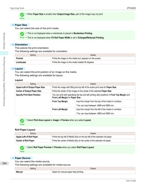 Page 266Note
•When Paper Size is smaller than Output Image Size, part of the image may not print.•
Paper Size
You can select the size of the print media.
Note
•This is not displayed when a checkmark is placed in Borderless Printing.•This is not displayed when Fit Roll Paper Width is set in Enlarged/Reduced Printing.•
Orientation
This selects the print orientation.
The following settings are available for orientation.
SettingDetailsPortraitPrints the image on the media as it appears on the screen.LandscapePrints...