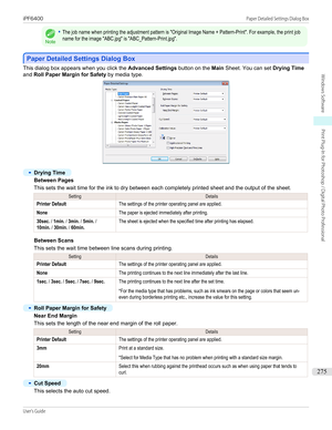 Page 275Note
•The job name when printing the adjustment pattern is "Original Image Name + Pattern-Print". For example, the print jobname for the image "ABC.jpg" is "ABC_Pattern-Print.jpg".
Paper Detailed Settings Dialog Box
Paper Detailed Settings Dialog Box
This dialog box appears when you click the 
Advanced Settings button on the Main Sheet. You can set  Drying Time
and  Roll Paper Margin for Safety  by media type.
•
Drying Time
Between Pages
This sets the wait time for the ink to dry...