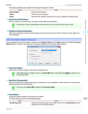 Page 277The following settings are available for the image enlargement method.SettingDetailsNearest NeighborPerforms simple enlargement.BilinearPerforms line vector enlargement.BicubicAdjust pixels with calculation of elements such as a color or brightness of neighboring pixels.•
Close Plug-in After Printing
When you place a checkmark here, the plug-in closes after printing finishes.
Note
•If printing does not finish correctly because it was canceled or an error occurred, the plug-in does not close.•
Initialize...