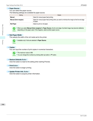 Page 390•
Paper Source
You can select the paper source.
The following settings are available for paper source.
SettingDetailsManualSelect for manual paper feed printing.Manual (3mm margins)Select for manual paper feed printing when you want to minimize the margin at the far end edgeof paper.Roll PaperSelect to print on roll paper.
Note
•When you select Manual (3mm margins) for Paper Source, the far end edge of printed image may become defectivedepending on the paper used. If this happens, select another paper...