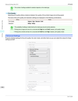 Page 392Note
•The number of settings available for selection depends on the media type.•
Print Quality
Selecting print quality strikes a balance between the quality of the printed image and printing speed.
 
The level of the print quality and resolution settings are displayed in the following combinations.
SettingDetailsPrint QualityHighest / High / Standard / DraftResolution600dpi / 300dpi
Note
•The availability of settings is determined by the media type and print priority selections.•Printing time is longer...