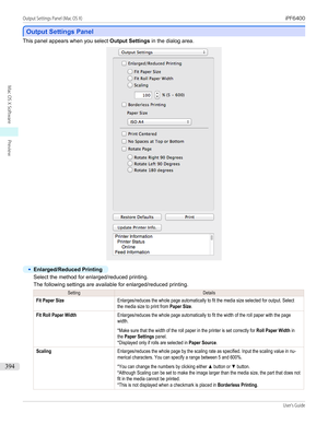 Page 394Output Settings Panel
Output Settings Panel
This panel appears when you select 
Output Settings in the dialog area.
•
Enlarged/Reduced Printing
Select the method for enlarged/reduced printing.
The following settings are available for enlarged/reduced printing.
SettingDetailsFit Paper SizeEnlarges/reduces the whole page automatically to fit the media size selected for output. Selectthe media size to print from Paper Size.Fit Roll Paper WidthEnlarges/reduces the whole page automatically to fit the width of...