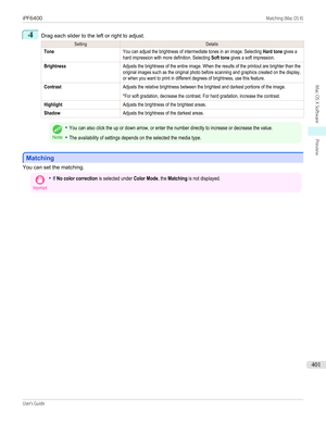 Page 4014
Drag each slider to the left or right to adjust.
SettingDetailsToneYou can adjust the brightness of intermediate tones in an image. Selecting Hard tone gives ahard impression with more definition. Selecting Soft tone gives a soft impression.BrightnessAdjusts the brightness of the entire image. When the results of the printout are brighter than theoriginal images such as the original photo before scanning and graphics created on the display,or when you want to print in different degrees of brightness,...